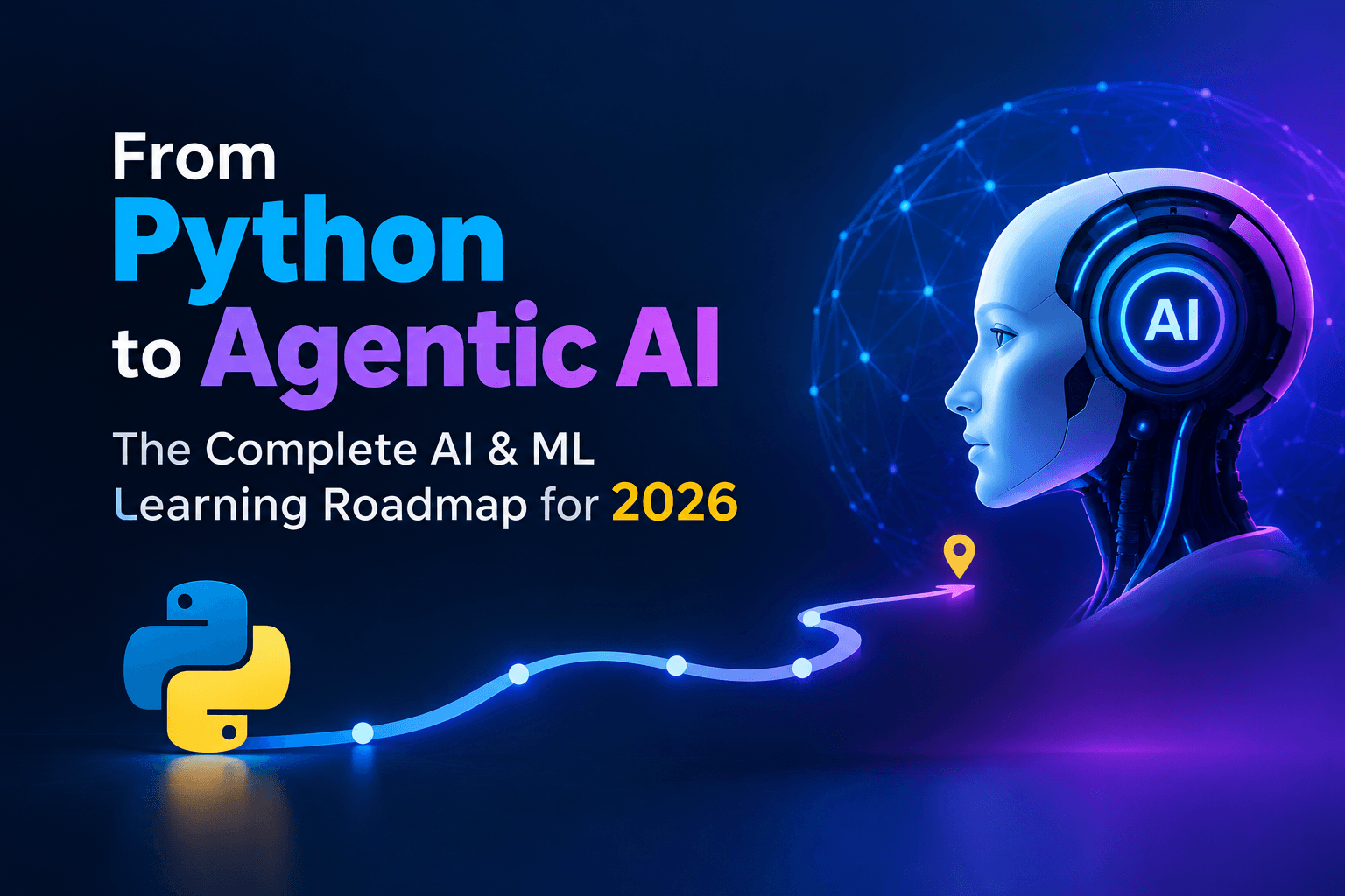 From Python to Agentic AI: AI & ML Roadmap 2026