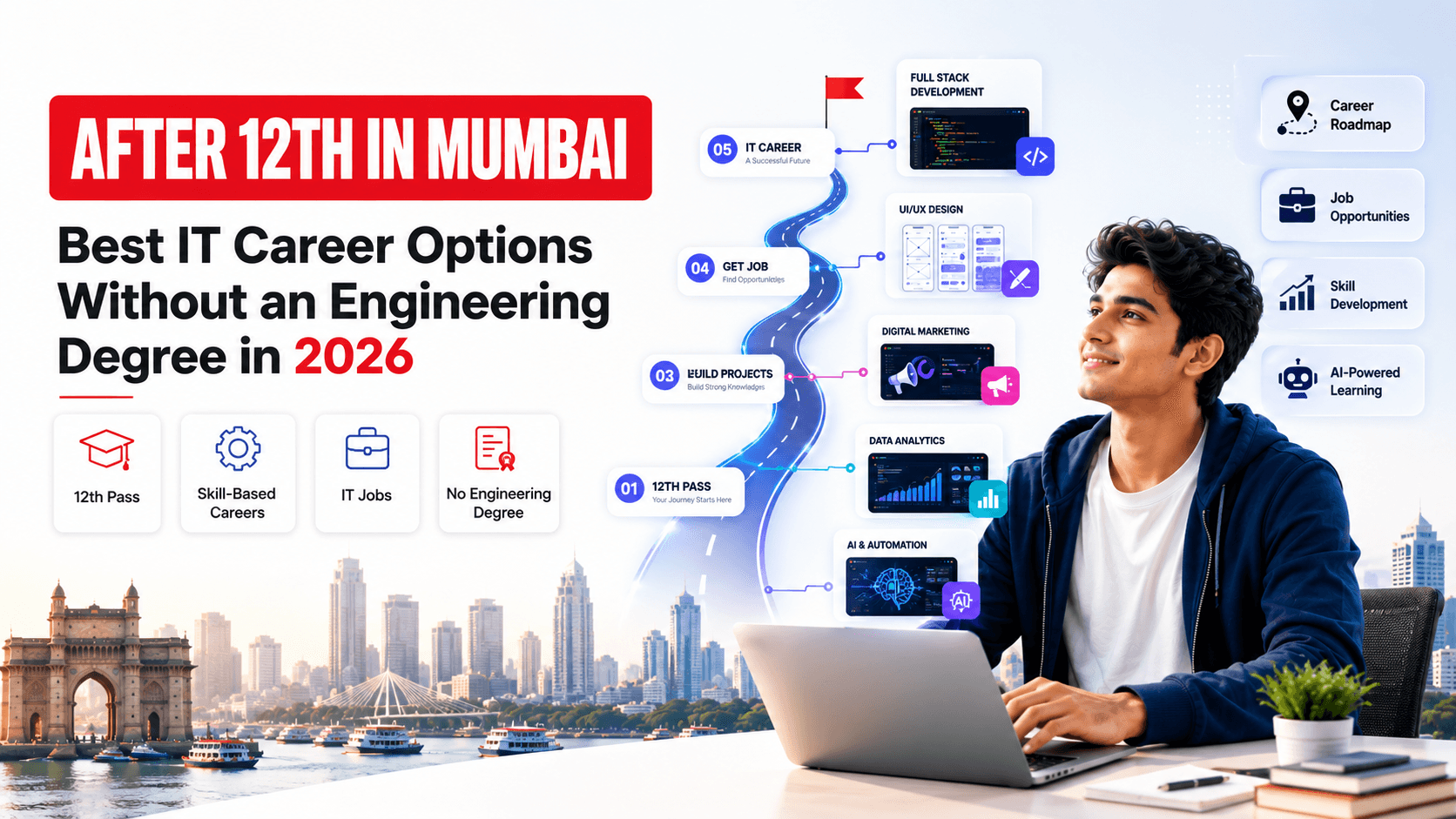 Best IT Career Options Without Engineering After 12th