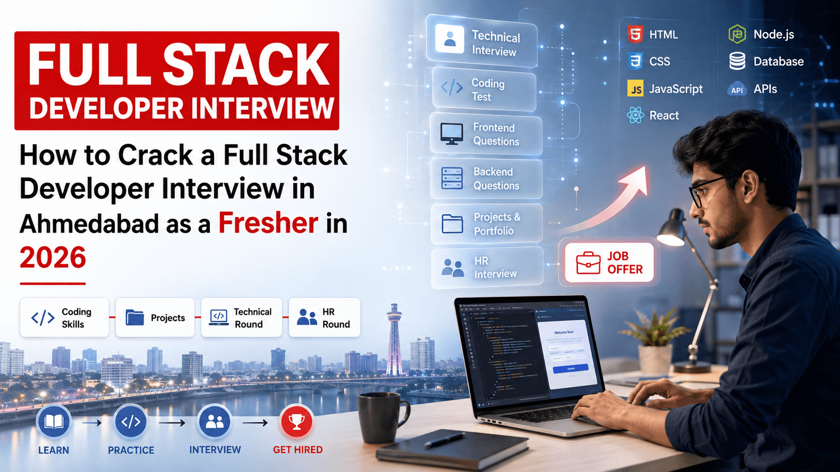 Crack a Full Stack Developer Interview in Ahmedabad