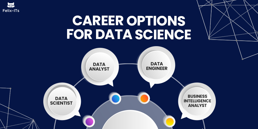 careers in data science