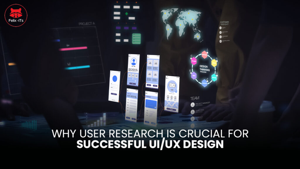 How User Research Enhances UI/UX Design?