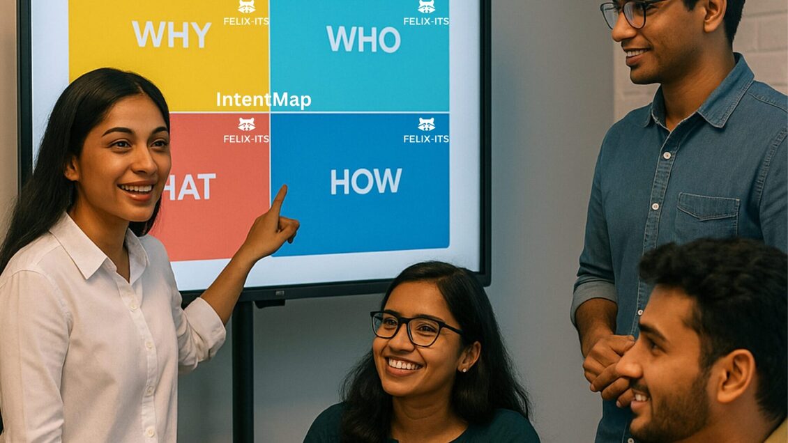 IntentMap UX Framework by Felix-ITS